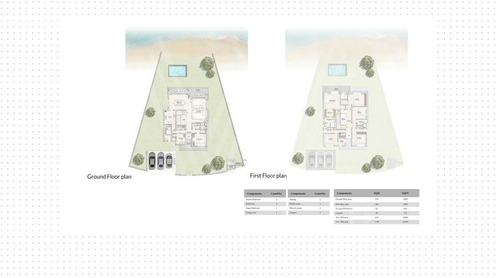 Acheter un bien immobilier - Abu Dhabi, Émirats arabes unis – image 5